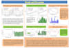 design poster presentation and conference paper