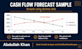build a cash flow forecast and tracker for your small business