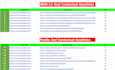 high da SEO dofollow backlinks or contextual link building