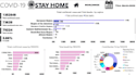 do data analysis and data visualize using excel power bi, alteryx, sql server