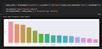 do data analysis in excel, python, pandas, numpy, matplotlib, seaborn