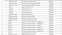 do data entry in excel, google sheets, word, and database editing