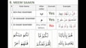 teach you quran with qirat, tajweed, and translation