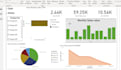 do business valuation and financial modelling