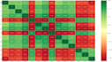 do machine learning and data science projects