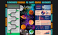 design infographics, flowcharts and diagrams editable in canva