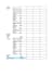 do data analys clean, separate, analyze, merge, in excel