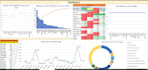 do urgent data visualization, dashboard designing, and data cleaning in excel