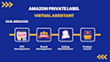 be your amazon fba virtual assistant and PPC expert for private label