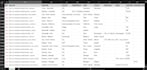 screen scrape, extract data from any website using python