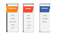 be your full stack web developer in csharp, PHP, HTML, js, CSS, sql