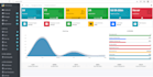 develop a web application website in python flask and mysql