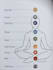 do chakra health tarot reading plus 2 oracle cards