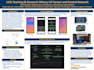 design and program your microcontroller project