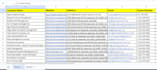 provide targeted b2b cold email lists for lead generation
