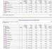 perform hvac load calculations and energy analysis using hap