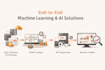 build production ready ai agents and ai solutions for your business