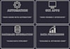 create python scripts, gui applications and automation tools