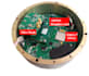 design custom fpga processing pcbs