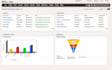 do zoho CRM customization, integration and automation