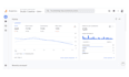 setup or fix google analytics 4, ga4 shopify ecommerce, conversion tracking GTM
