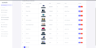 create dashboard, admin panel or web application in larave