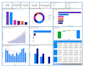 make dashboard in power bi