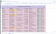 do google map scrapping lead generation lead generation