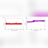 do molecular docking and MD simulation