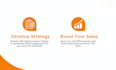 setup, manage and optimize your amazon ads