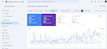 do on page seo geo aeo optimization for wordpress wix shopify webflow laravel
