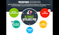 install and setup ultimate affiliate pro and membership pro