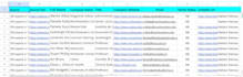 do professional data entry, web scraping, excel data entry
