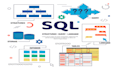 design and develop database with mysql, postgresql, sql query,oracle