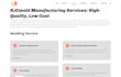 website content writer offers SEO content writing services