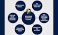 do instagram organic growth, promotion