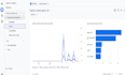 ga4 ecommerce tracking expert for data driven success