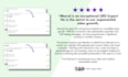 do conversion rate optimization with a b testing