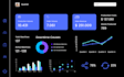 do data analyst and visualization excel report and power bi dashboard