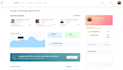 develop mvp using angular and AWS amplify