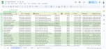 do data entry, copy paste, wordpress data entry work