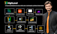 be gohighlevel expert in automations, sales funnels, website, ghl setup