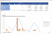 create pivot table from your data