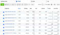 be your facebook ads manager