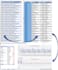 use power query to transform data, append or merge tables