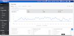 be your walmart dropshipping, wfs virtual assistant