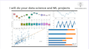 do data science and ml projects in python