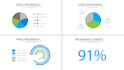 create and animate infographics, pie chart, line chart, bar chart or any
