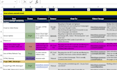 provide screaming frog a technical SEO audit report and website analysis