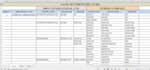 do excel data entry, vlookup, excel formulas,data formatting